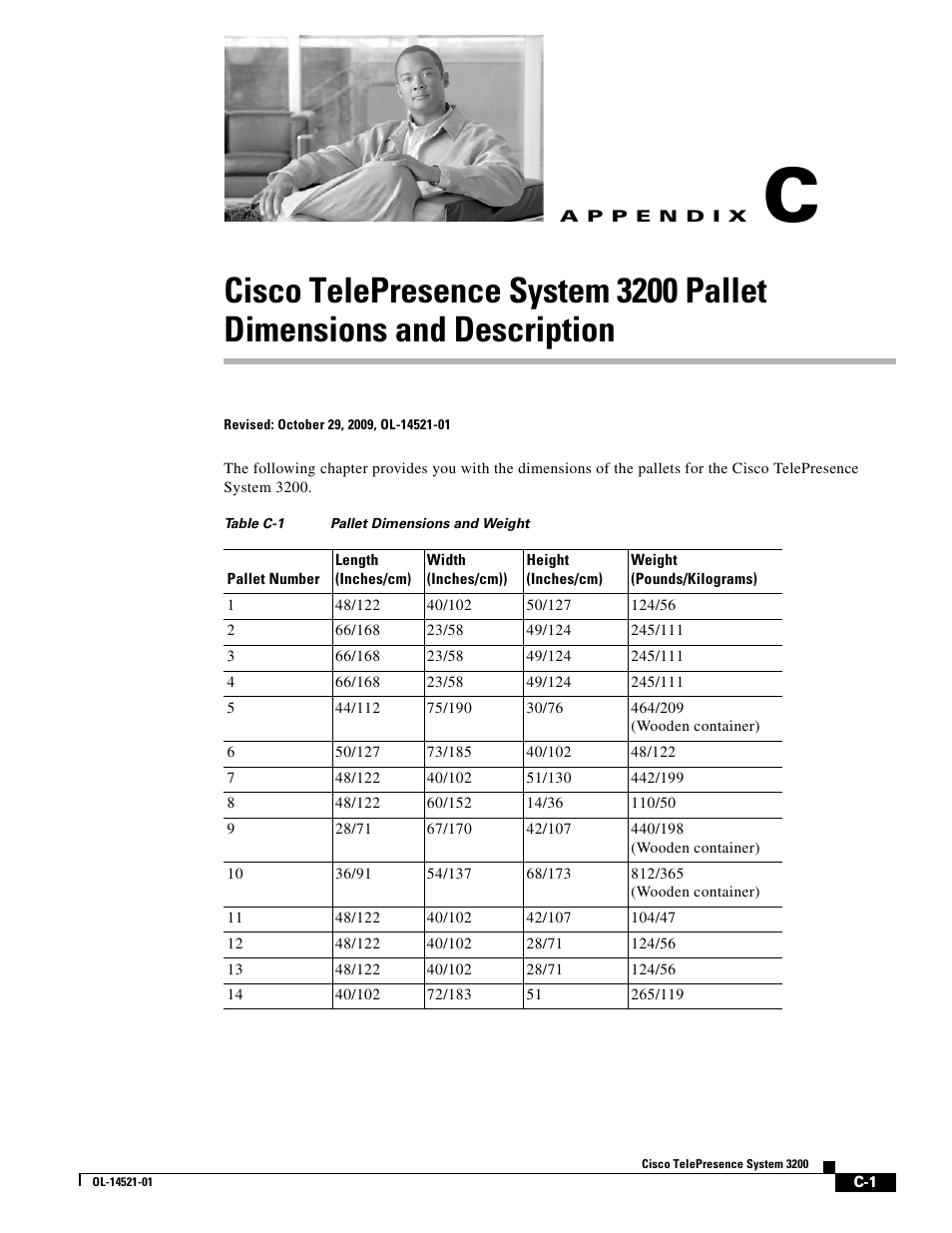 C h a p t e r | Cisco 3200 User Manual | Page 279 / 282