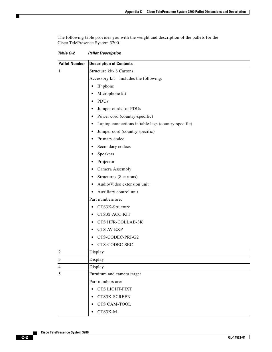 Cisco 3200 User Manual | Page 280 / 282