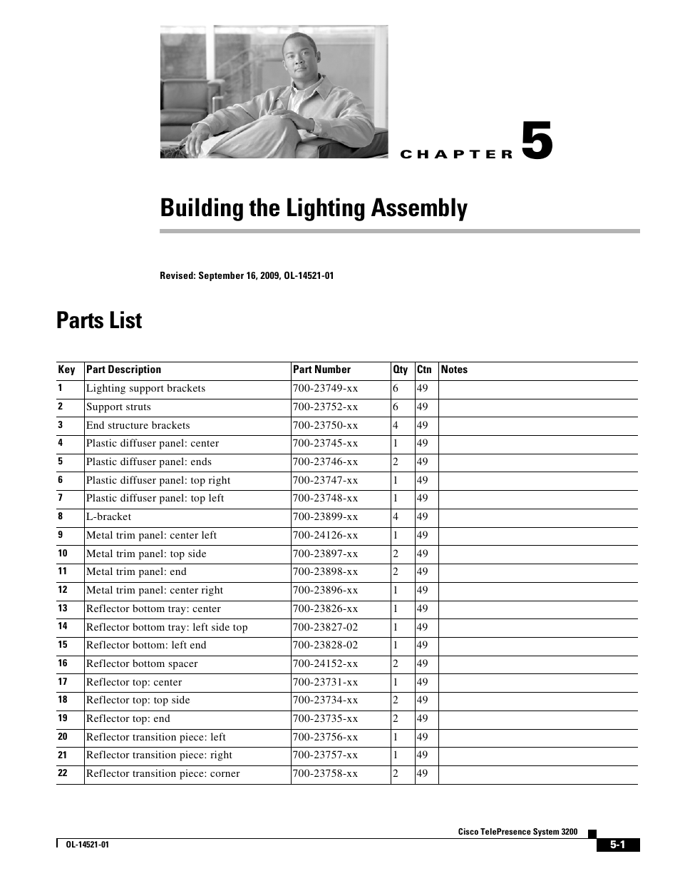 Building the lighting assembly, Parts list, C h a p t e r | Chapter 5, “building the lighting assembly | Cisco 3200 User Manual | Page 43 / 282