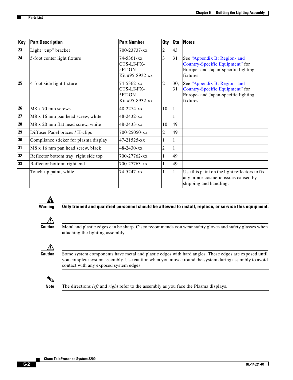 Cisco 3200 User Manual | Page 44 / 282