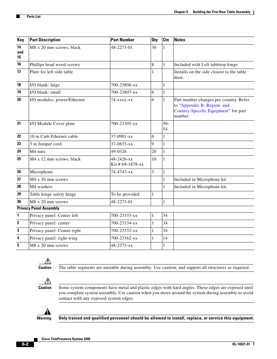Cisco 3200 User Manual | Page 70 / 282