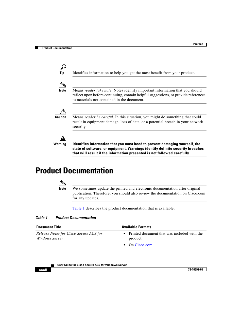 Product documentation | Cisco 3.3 User Manual | Page 32 / 860