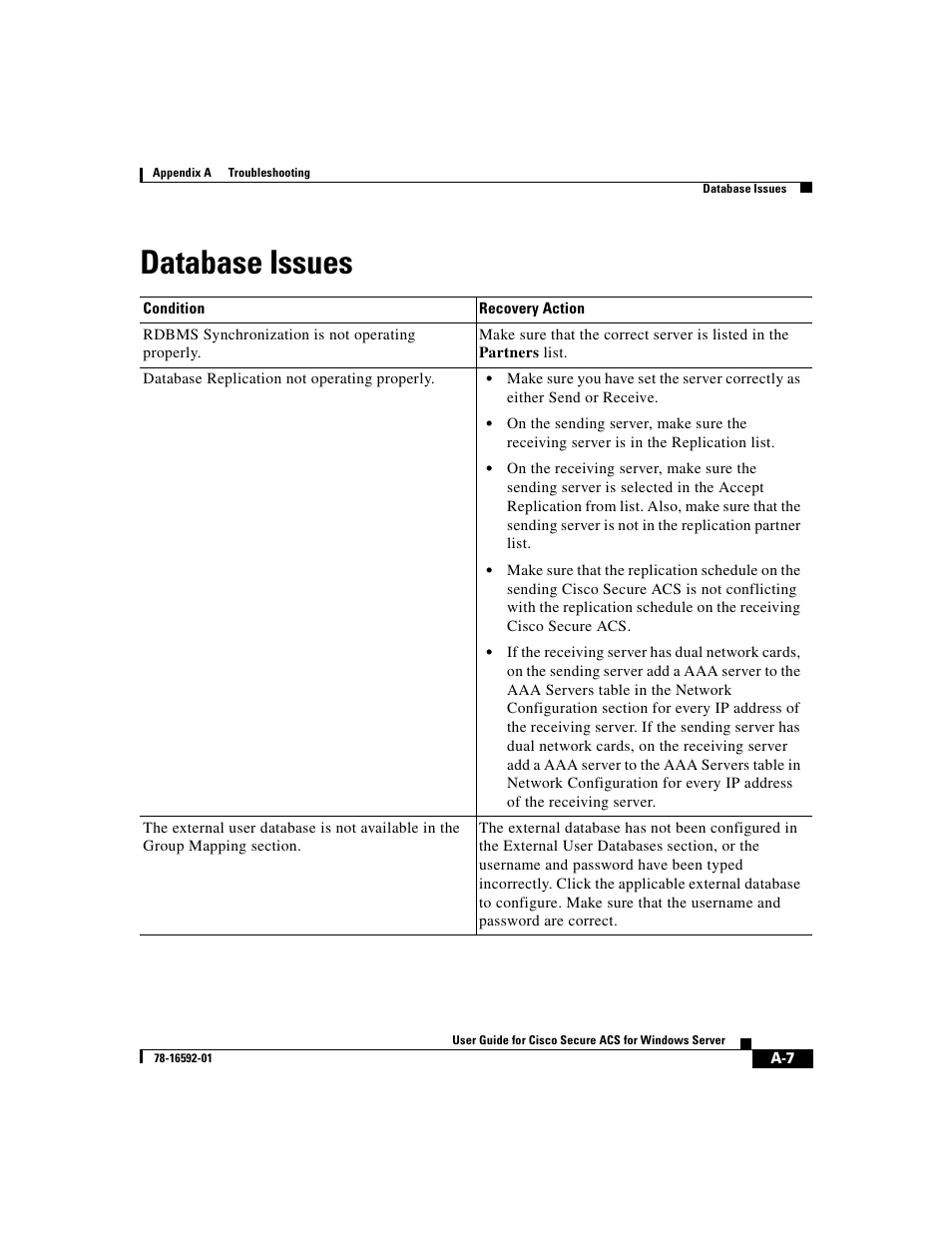 Database issues | Cisco 3.3 User Manual | Page 651 / 860