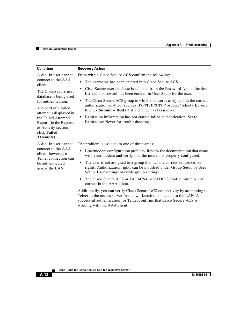 Cisco 3.3 User Manual | Page 656 / 860