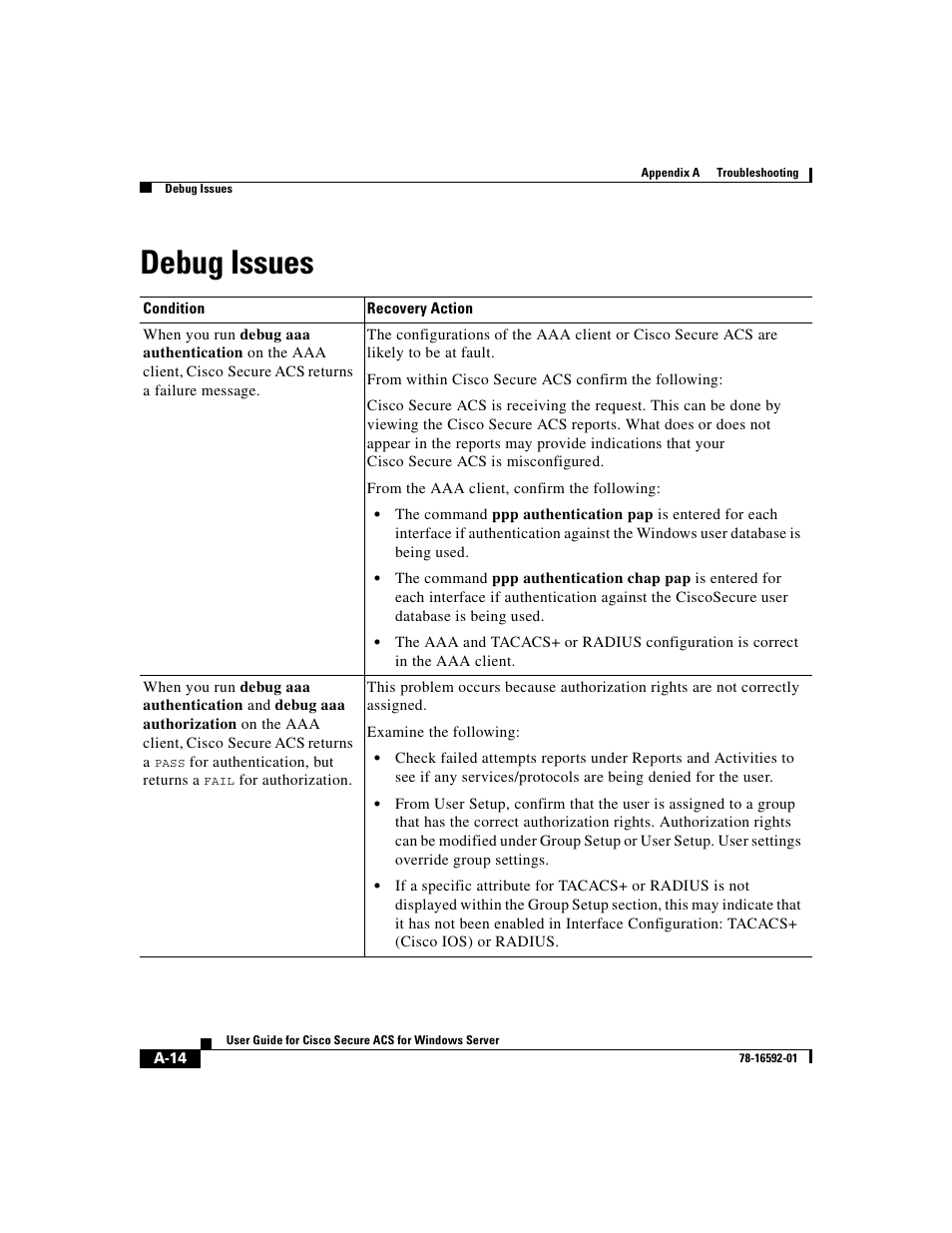 Debug issues | Cisco 3.3 User Manual | Page 658 / 860