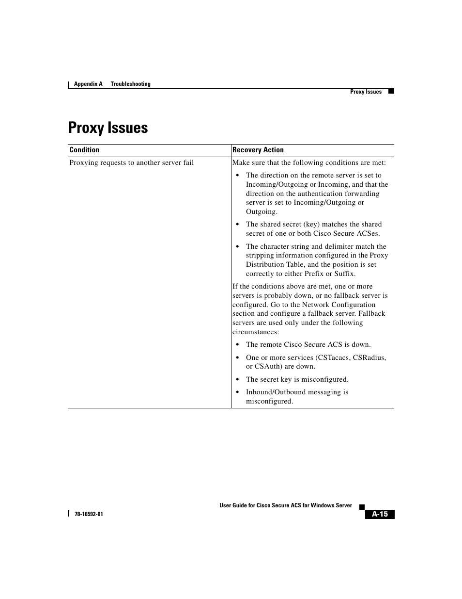 Proxy issues | Cisco 3.3 User Manual | Page 659 / 860