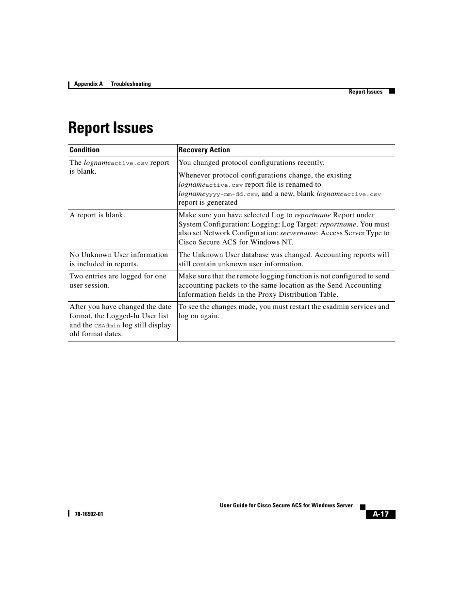 Report issues | Cisco 3.3 User Manual | Page 661 / 860