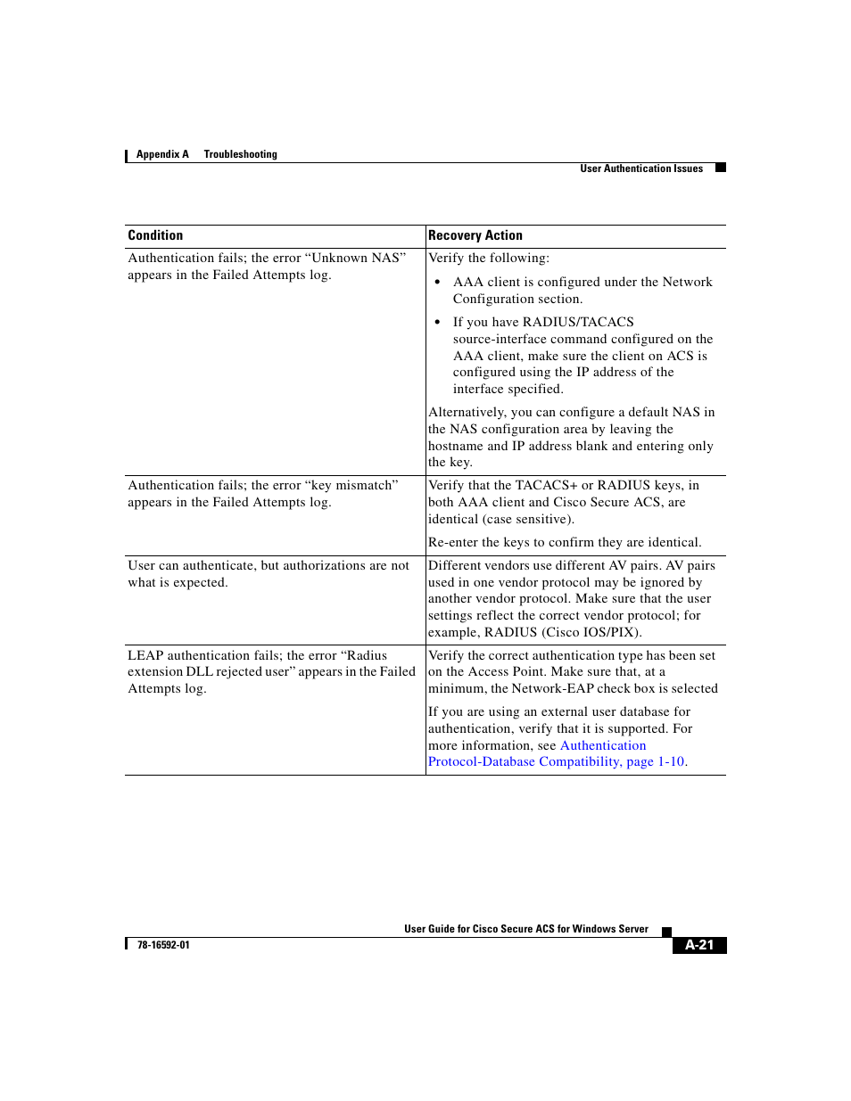 Cisco 3.3 User Manual | Page 665 / 860