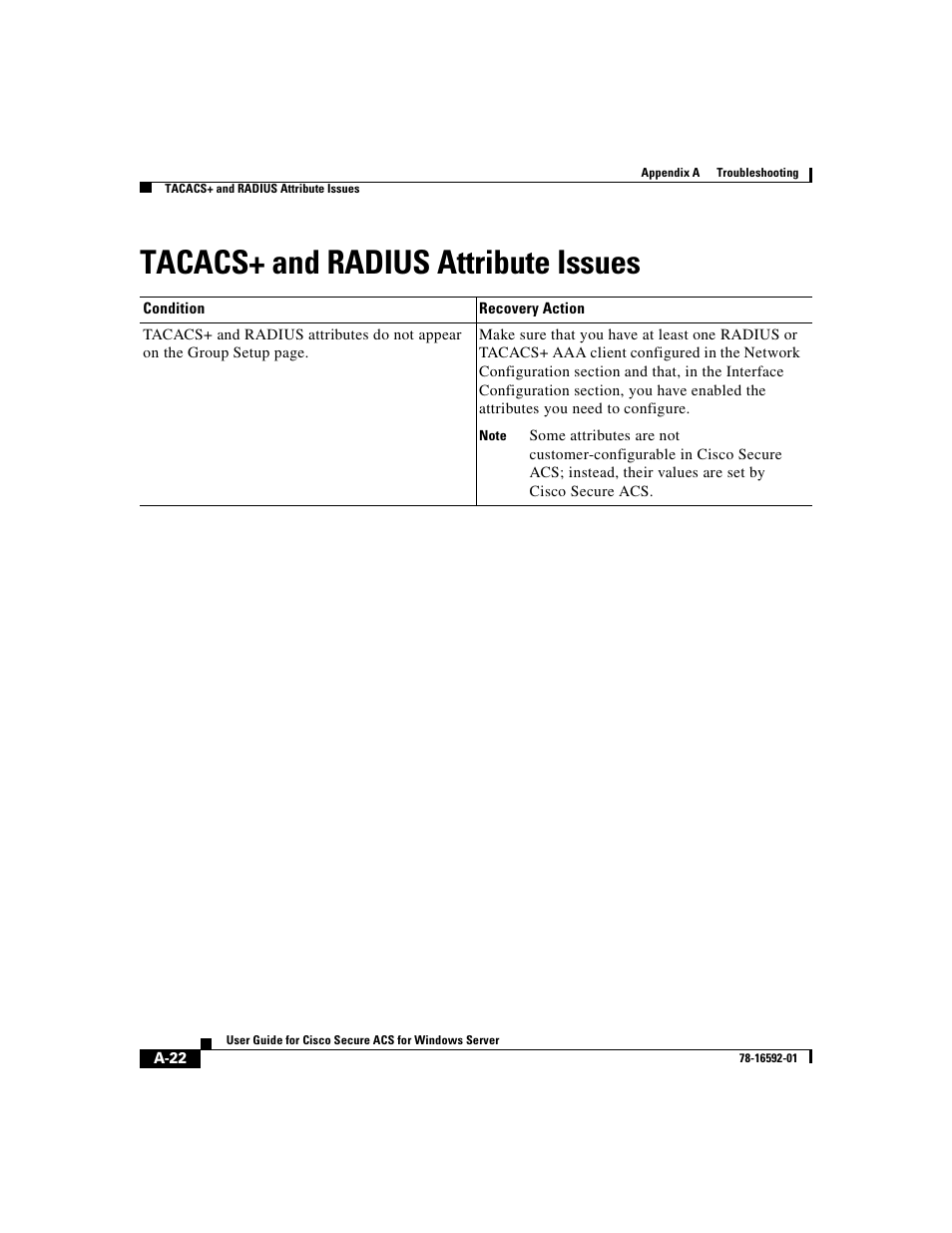 Tacacs+ and radius attribute issues | Cisco 3.3 User Manual | Page 666 / 860