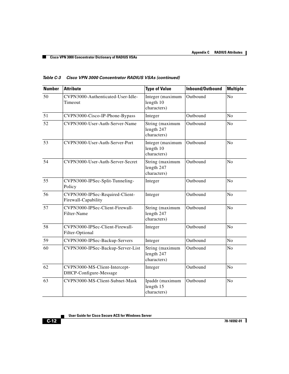 Cisco 3.3 User Manual | Page 684 / 860