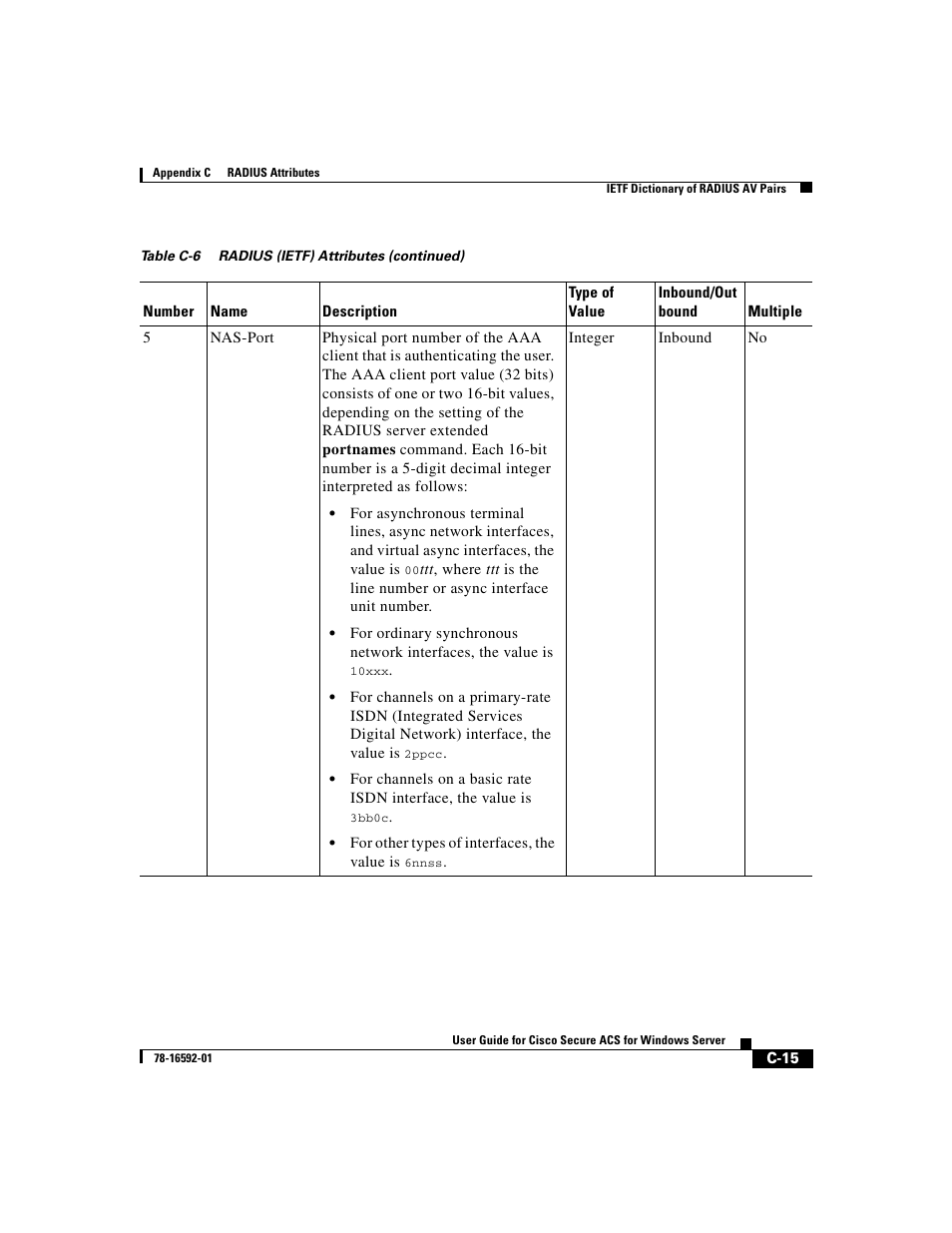 Cisco 3.3 User Manual | Page 687 / 860