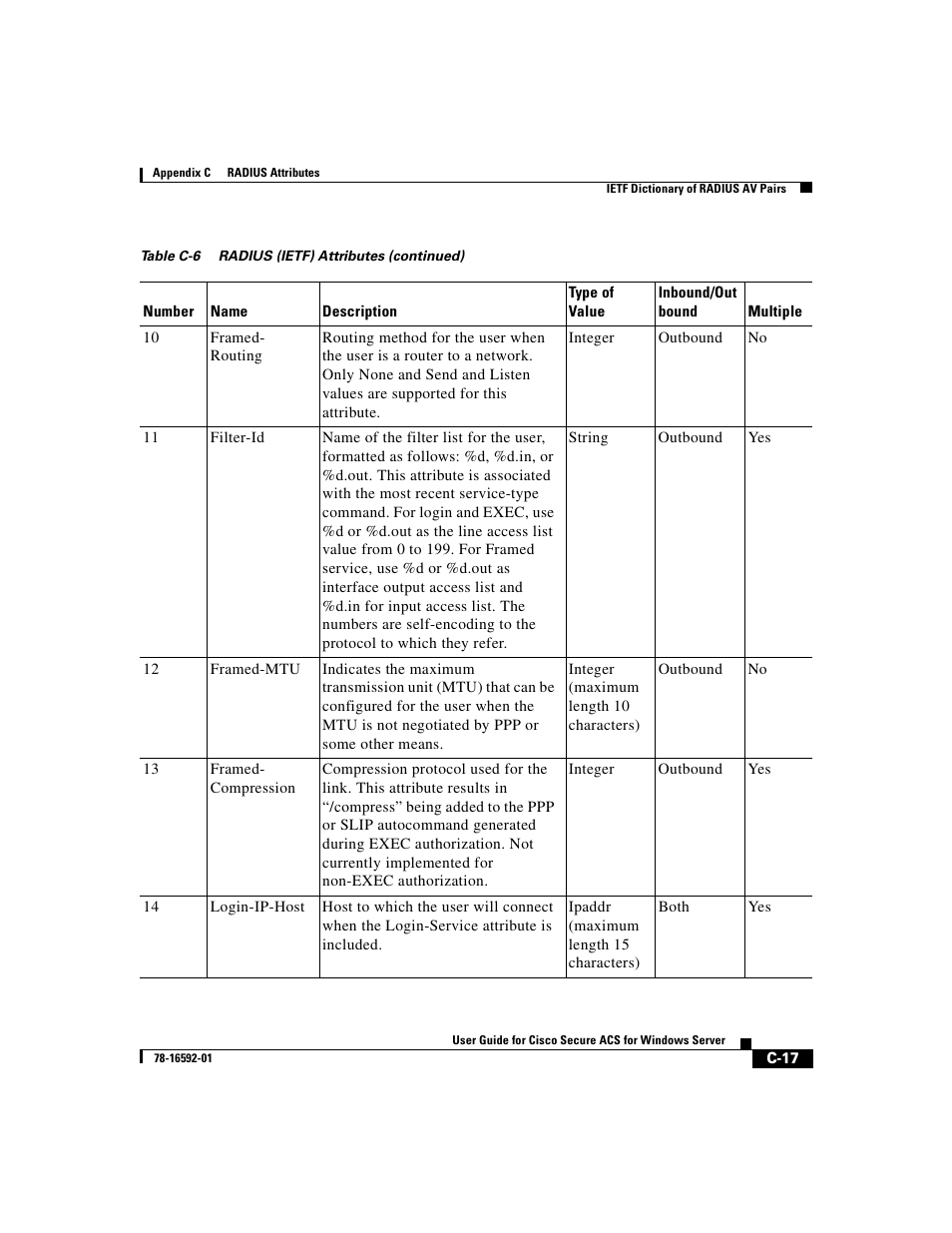 Cisco 3.3 User Manual | Page 689 / 860