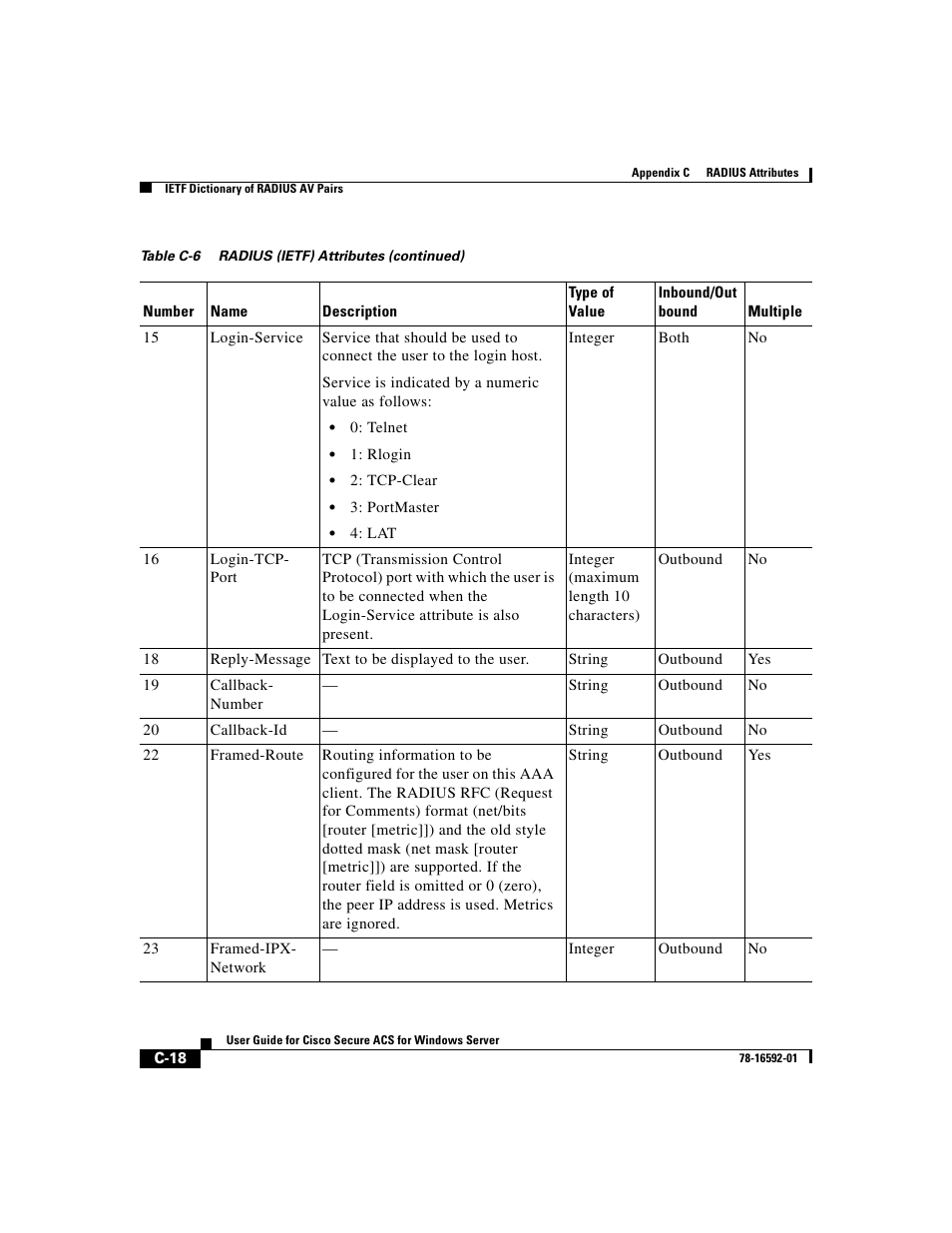 Cisco 3.3 User Manual | Page 690 / 860