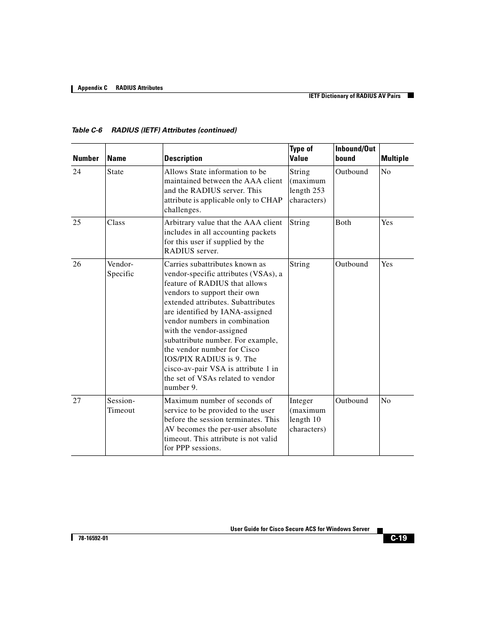 Cisco 3.3 User Manual | Page 691 / 860