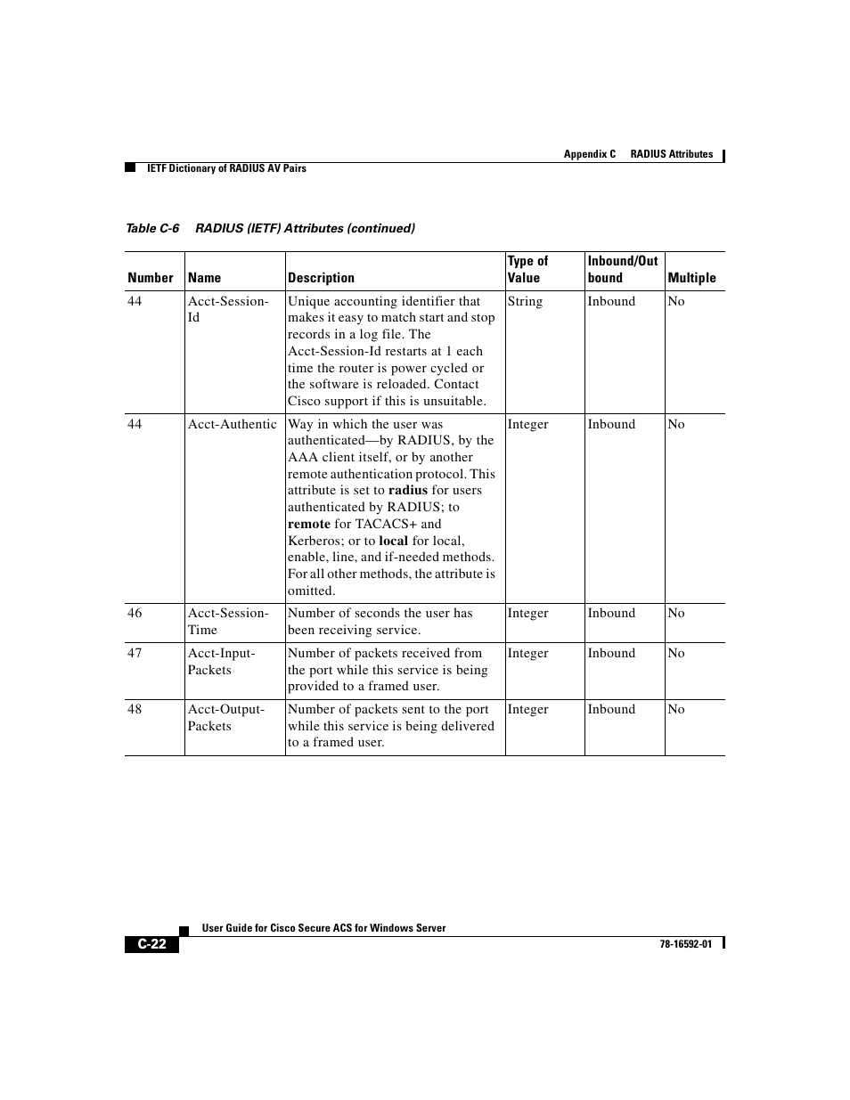 Cisco 3.3 User Manual | Page 694 / 860