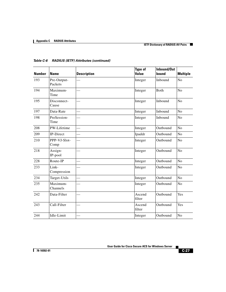 Cisco 3.3 User Manual | Page 699 / 860