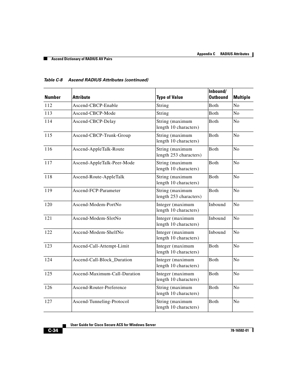 Cisco 3.3 User Manual | Page 706 / 860