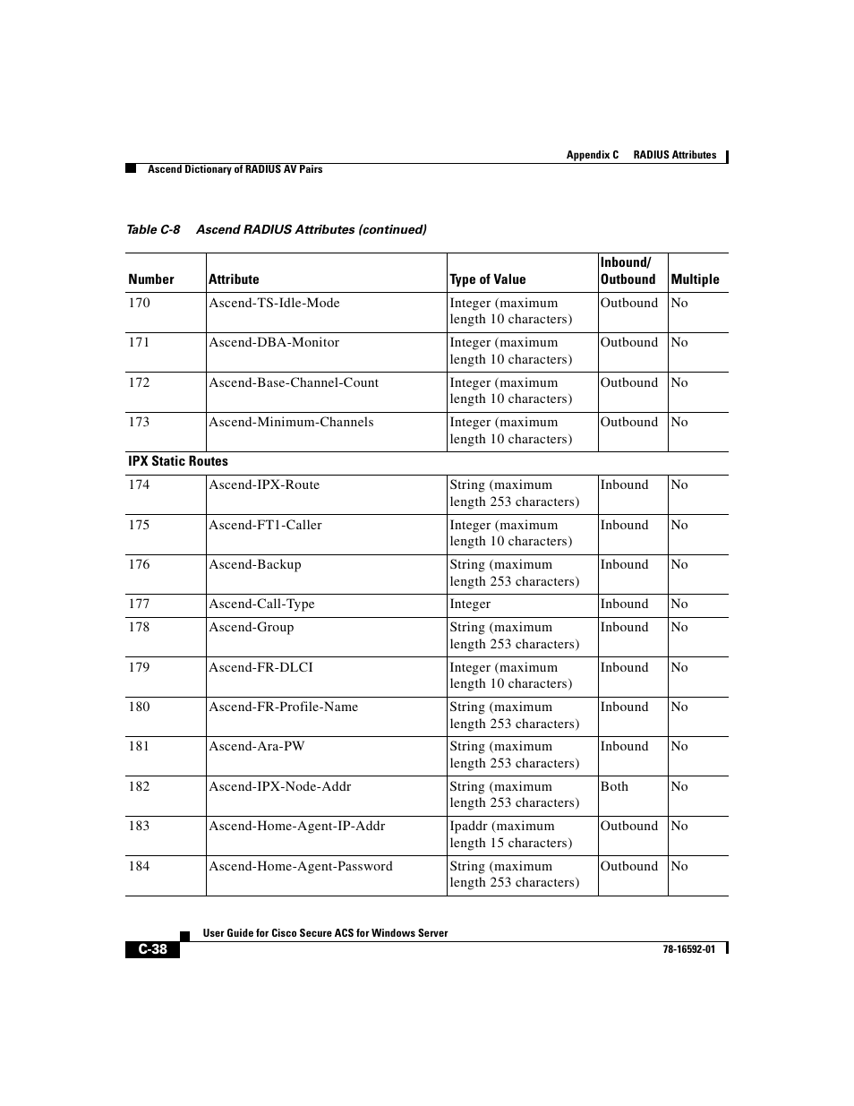Cisco 3.3 User Manual | Page 710 / 860