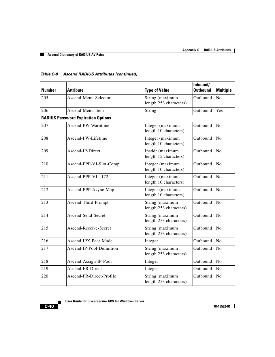 Cisco 3.3 User Manual | Page 712 / 860