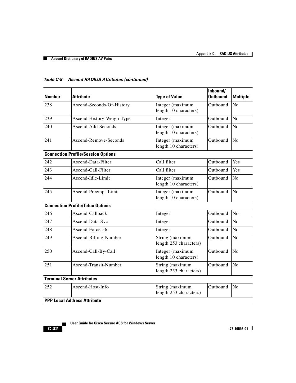 Cisco 3.3 User Manual | Page 714 / 860