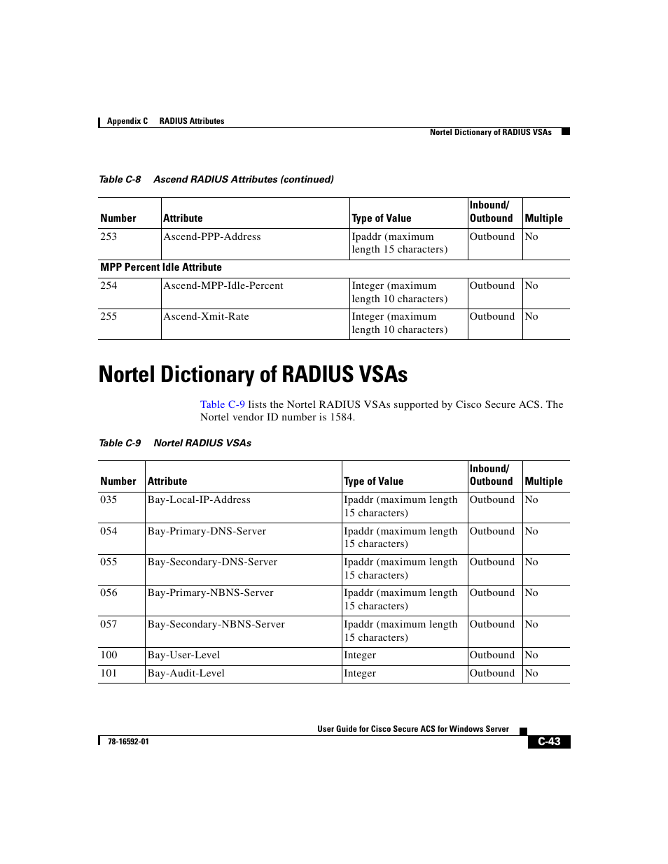 Nortel dictionary of radius vsas | Cisco 3.3 User Manual | Page 715 / 860