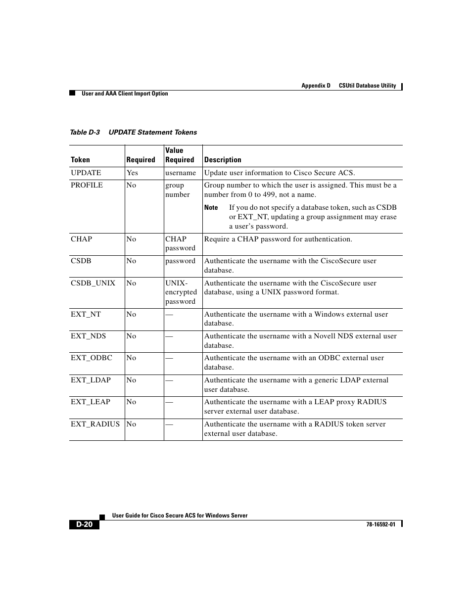 Cisco 3.3 User Manual | Page 736 / 860