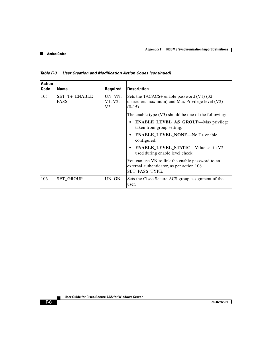 Cisco 3.3 User Manual | Page 794 / 860