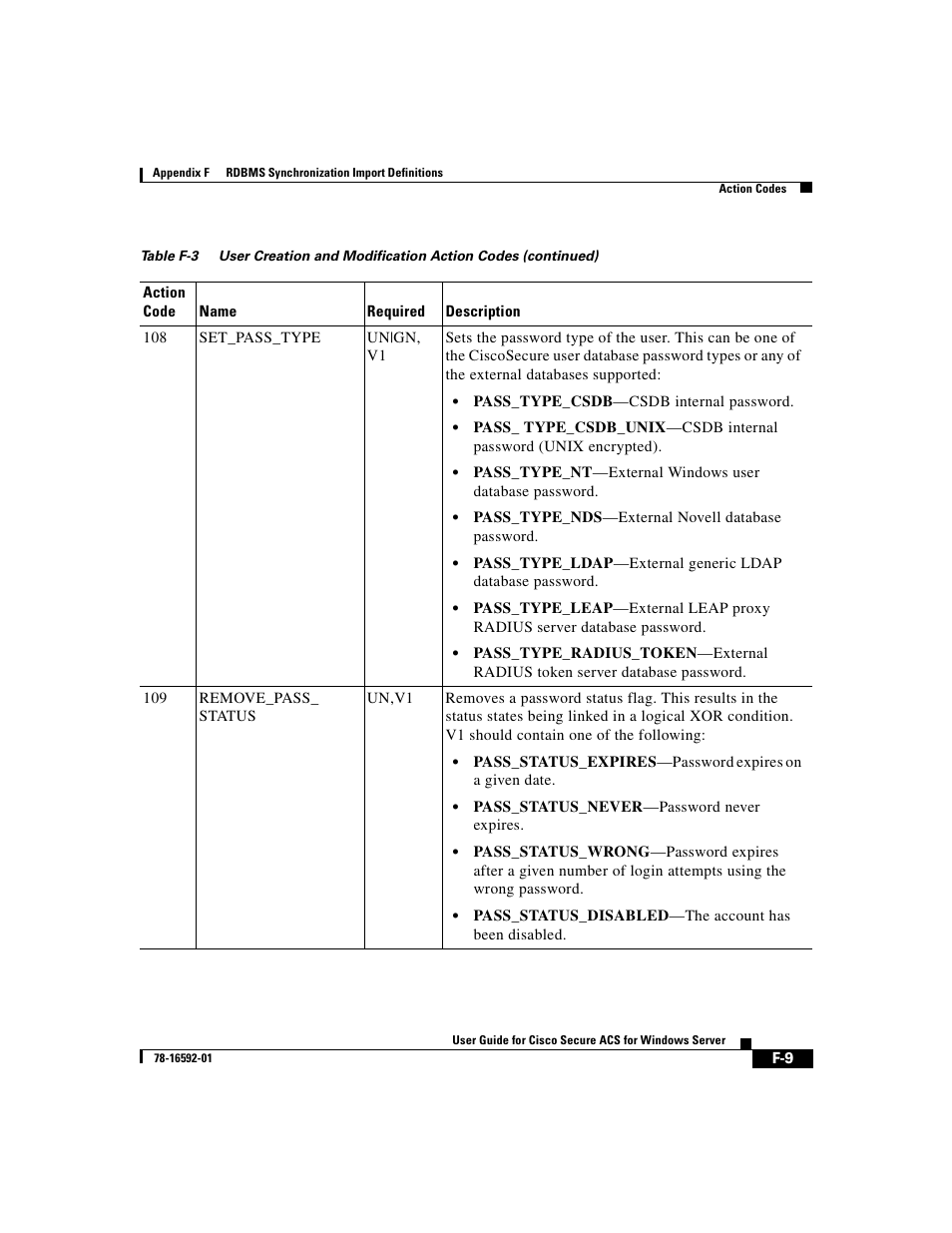 Cisco 3.3 User Manual | Page 795 / 860