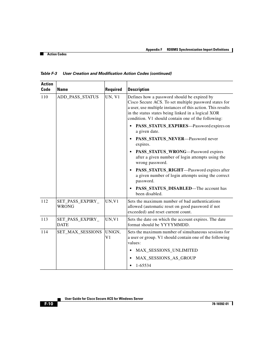 Cisco 3.3 User Manual | Page 796 / 860