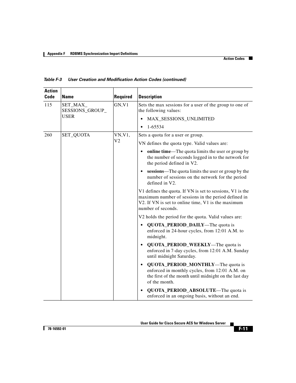 Cisco 3.3 User Manual | Page 797 / 860