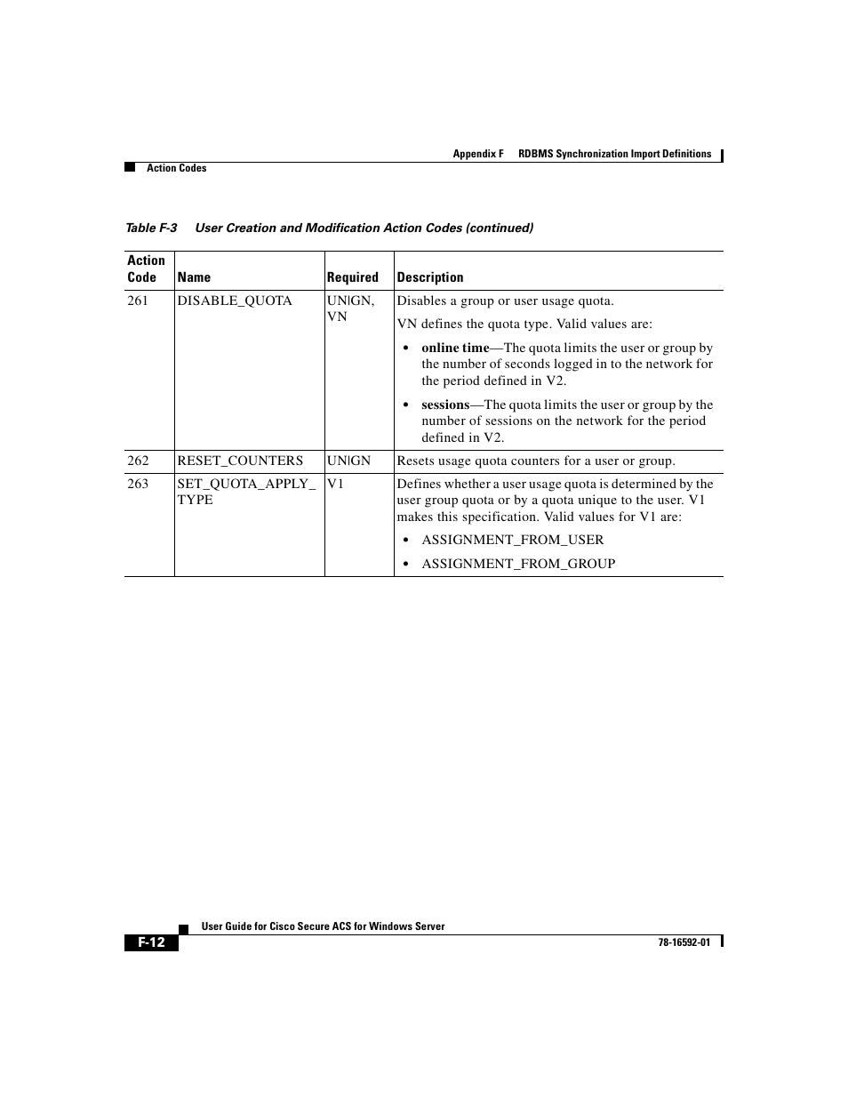 Cisco 3.3 User Manual | Page 798 / 860