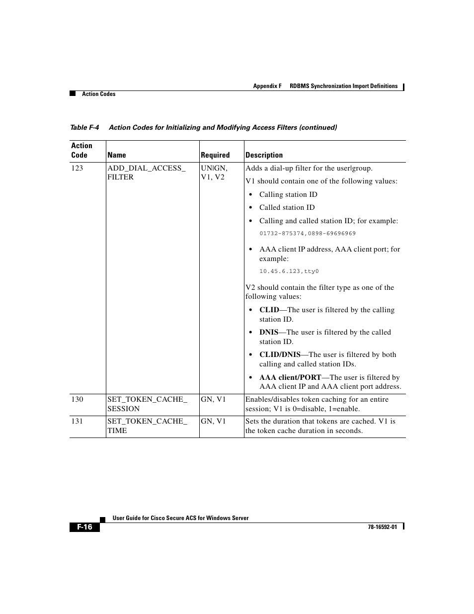 Cisco 3.3 User Manual | Page 802 / 860