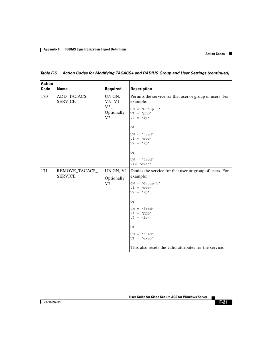 Cisco 3.3 User Manual | Page 807 / 860