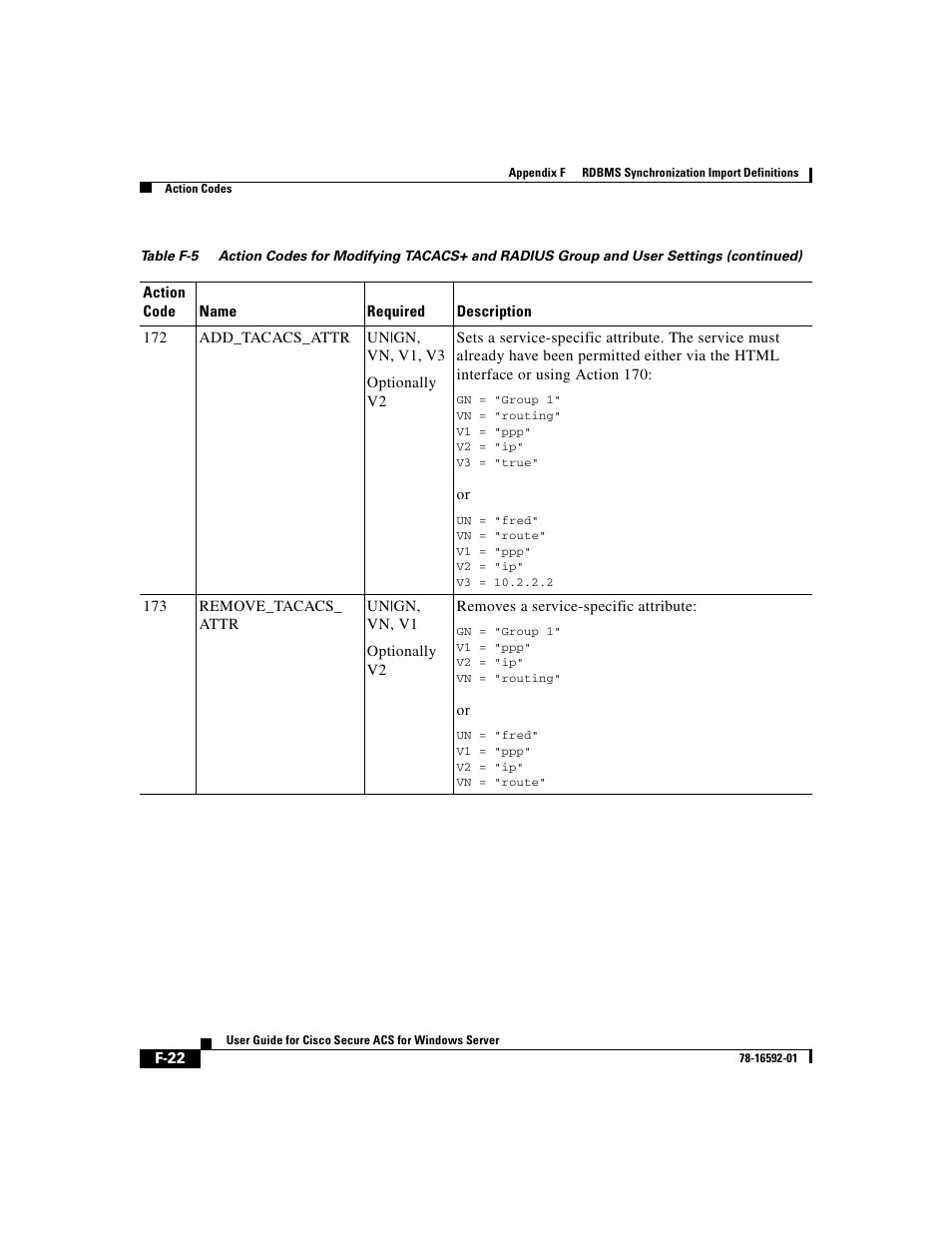 Cisco 3.3 User Manual | Page 808 / 860