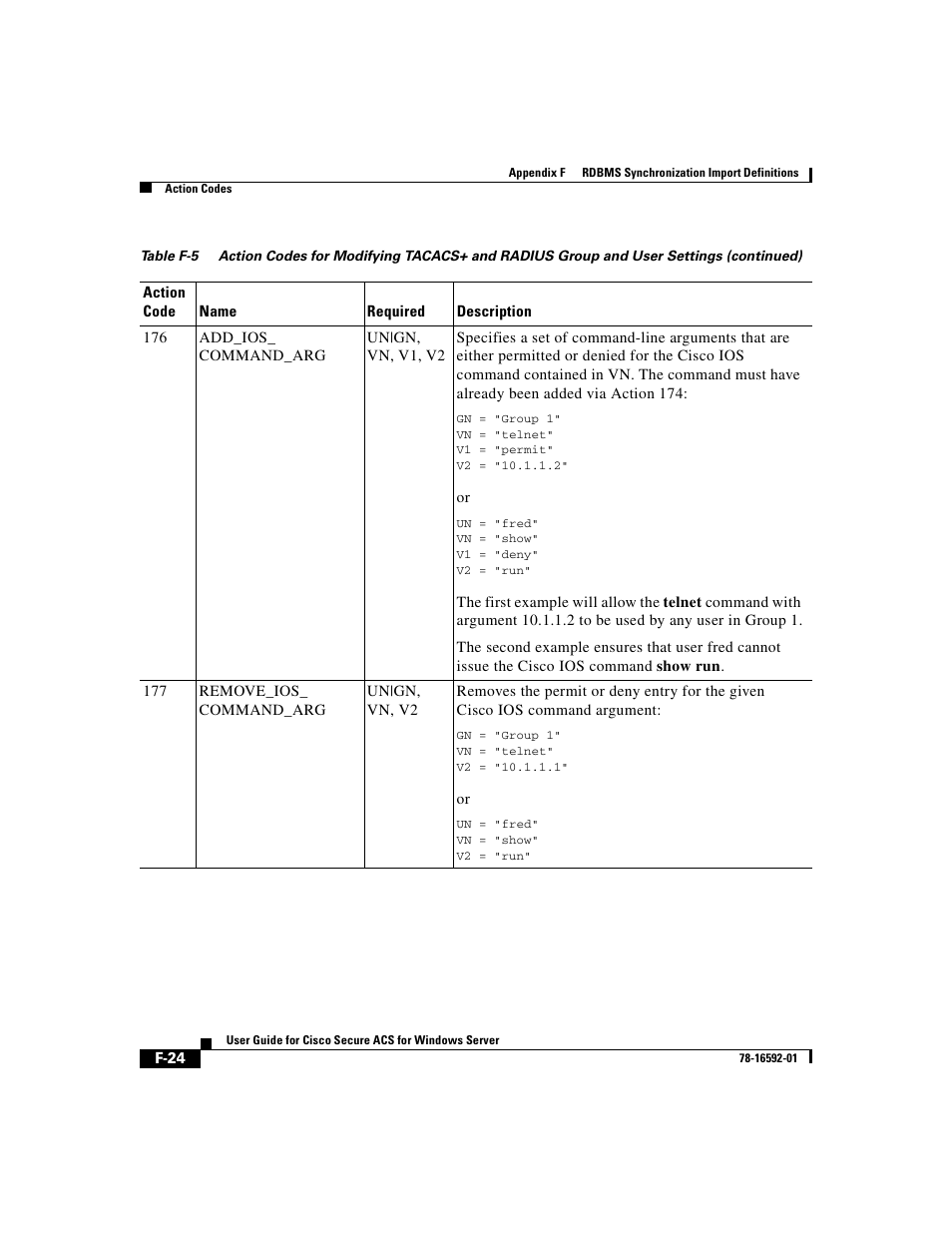 Cisco 3.3 User Manual | Page 810 / 860