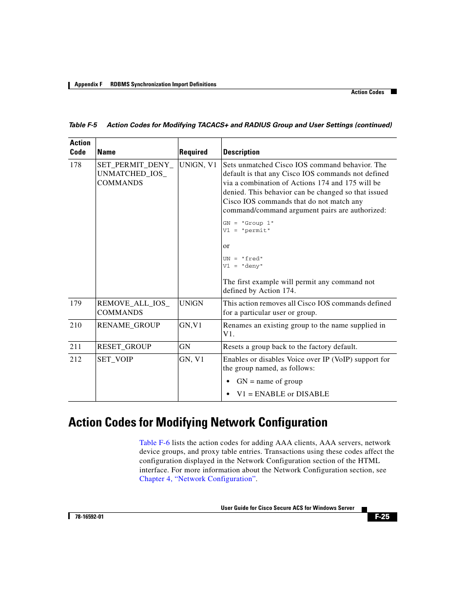 Action codes for modifying network configuration | Cisco 3.3 User Manual | Page 811 / 860