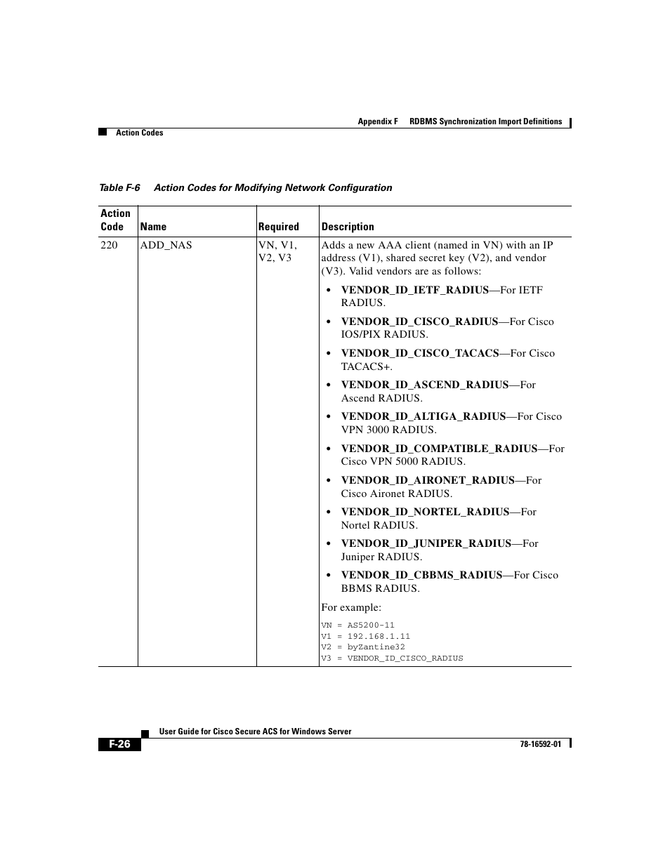 Table f-6 | Cisco 3.3 User Manual | Page 812 / 860