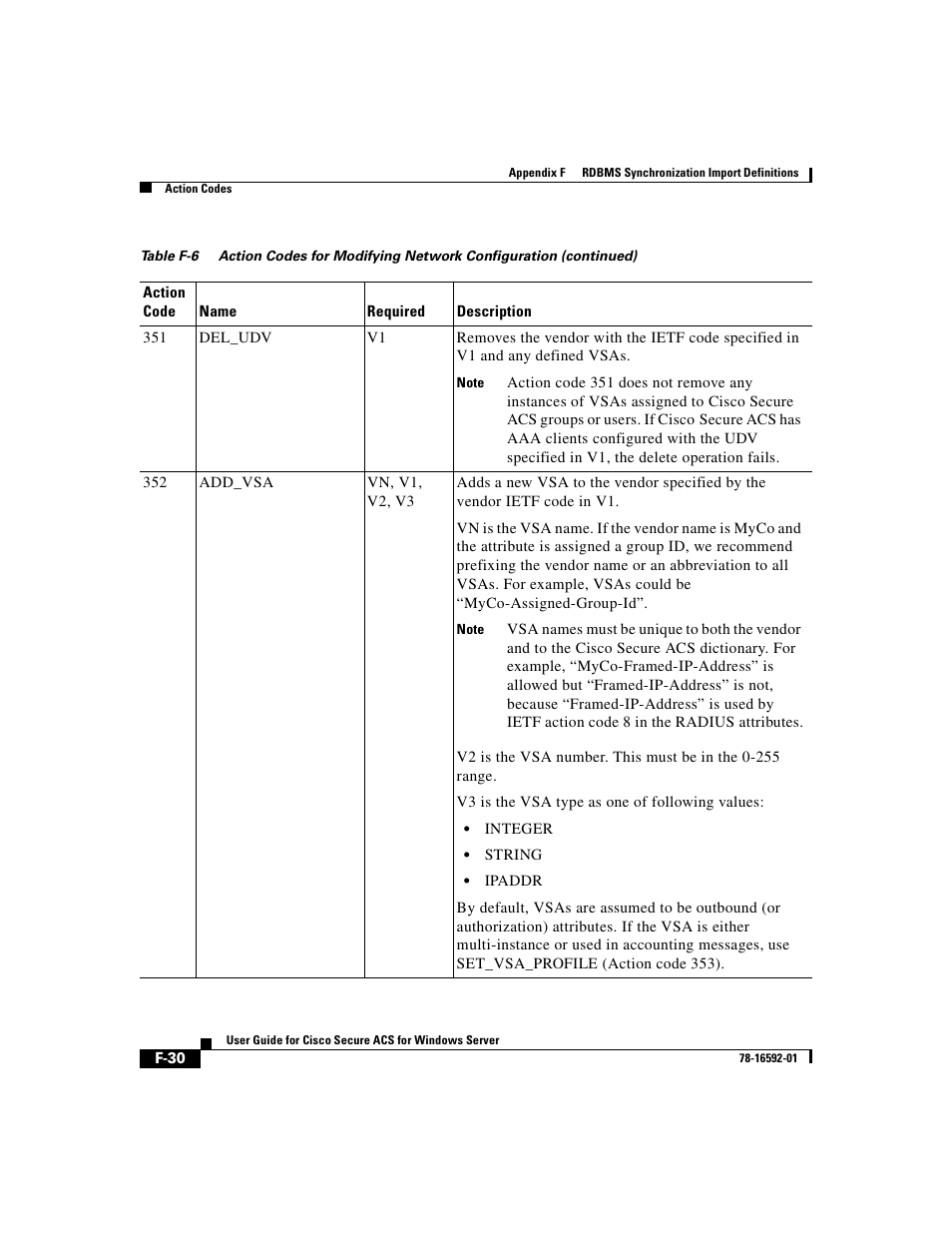 Cisco 3.3 User Manual | Page 816 / 860