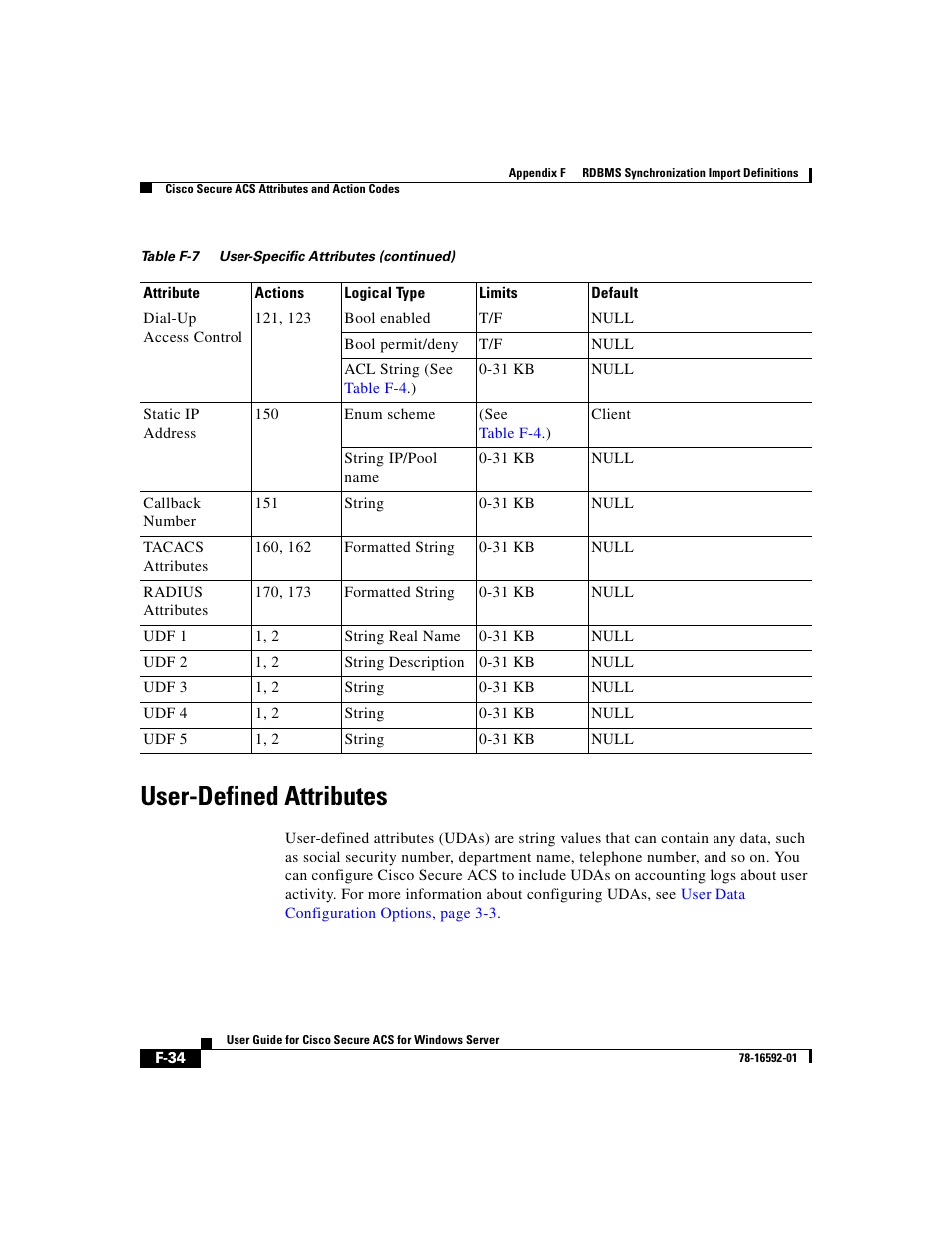 User-defined attributes | Cisco 3.3 User Manual | Page 820 / 860