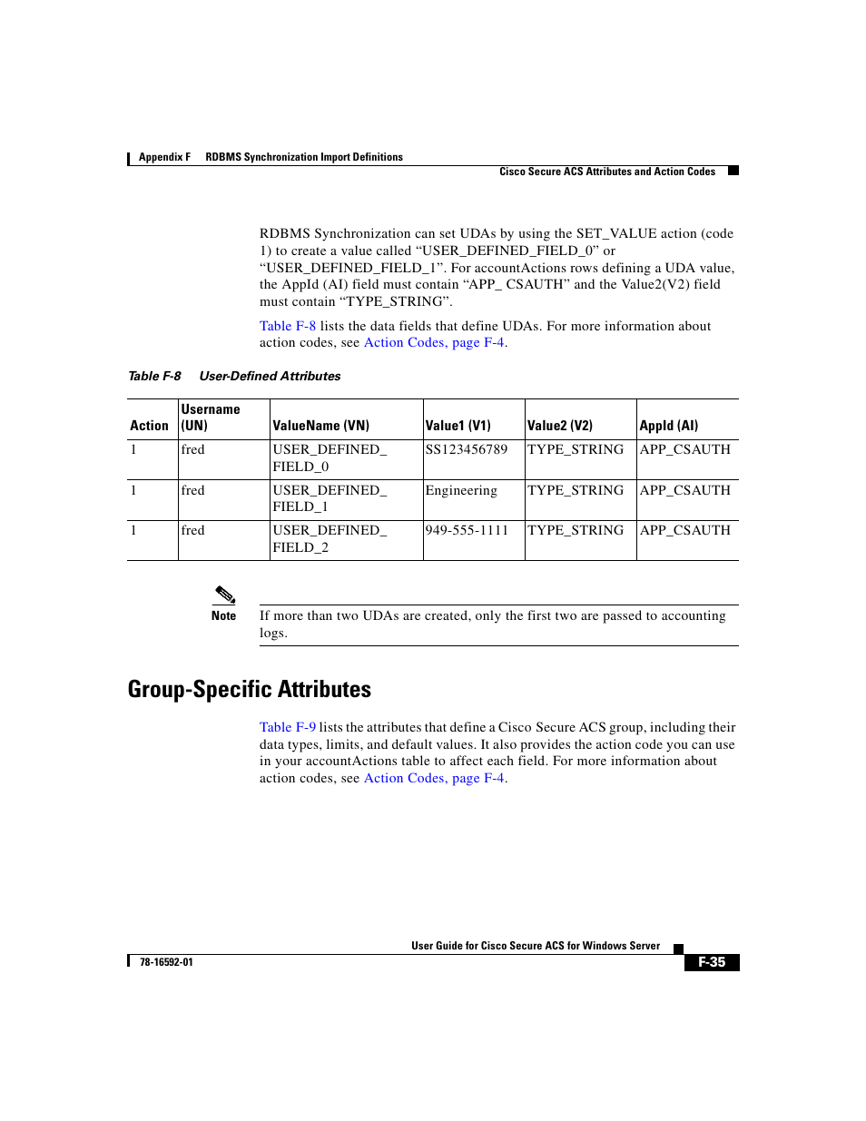Group-specific attributes | Cisco 3.3 User Manual | Page 821 / 860