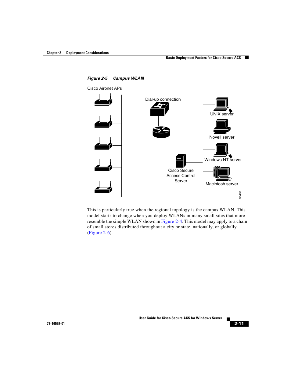 Figure 2-5 | Cisco 3.3 User Manual | Page 87 / 860
