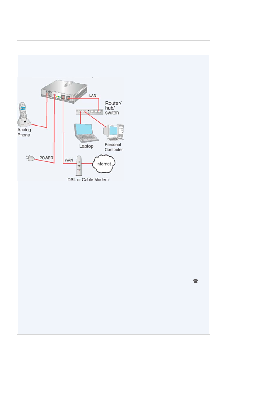 Cisco SPA 2100 User Manual | Page 3 / 9