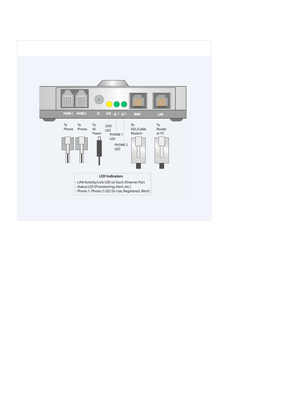 About the nationphone router & phone adapter | Cisco SPA 2100 User Manual | Page 4 / 9