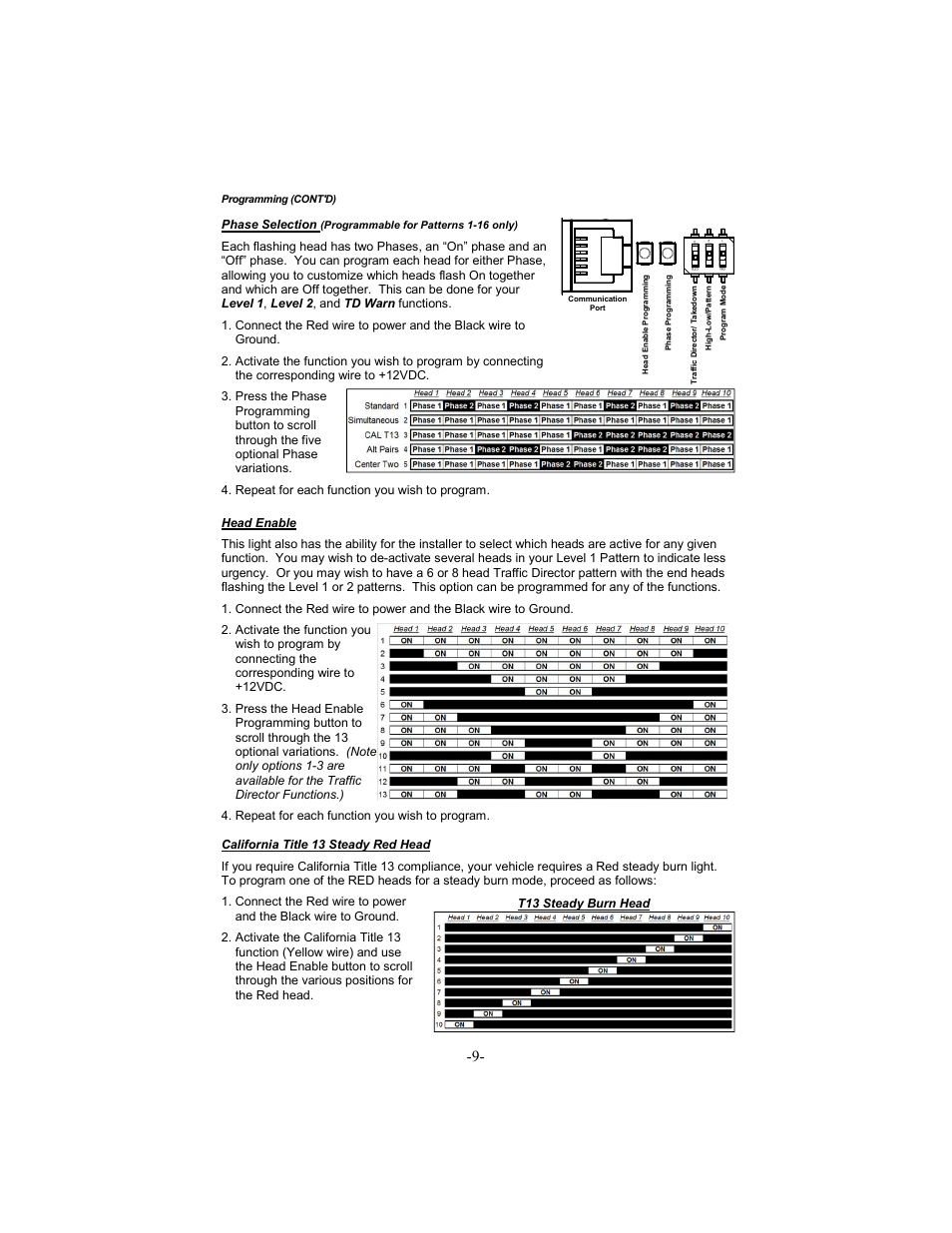 Phase selection, Repeat for each function you wish to program, Head enable | Star Headlight & Lantern ULB48 Lineum  Dual-Color Traffic Director Interior LED Lightbar User Manual | Page 10 / 16
