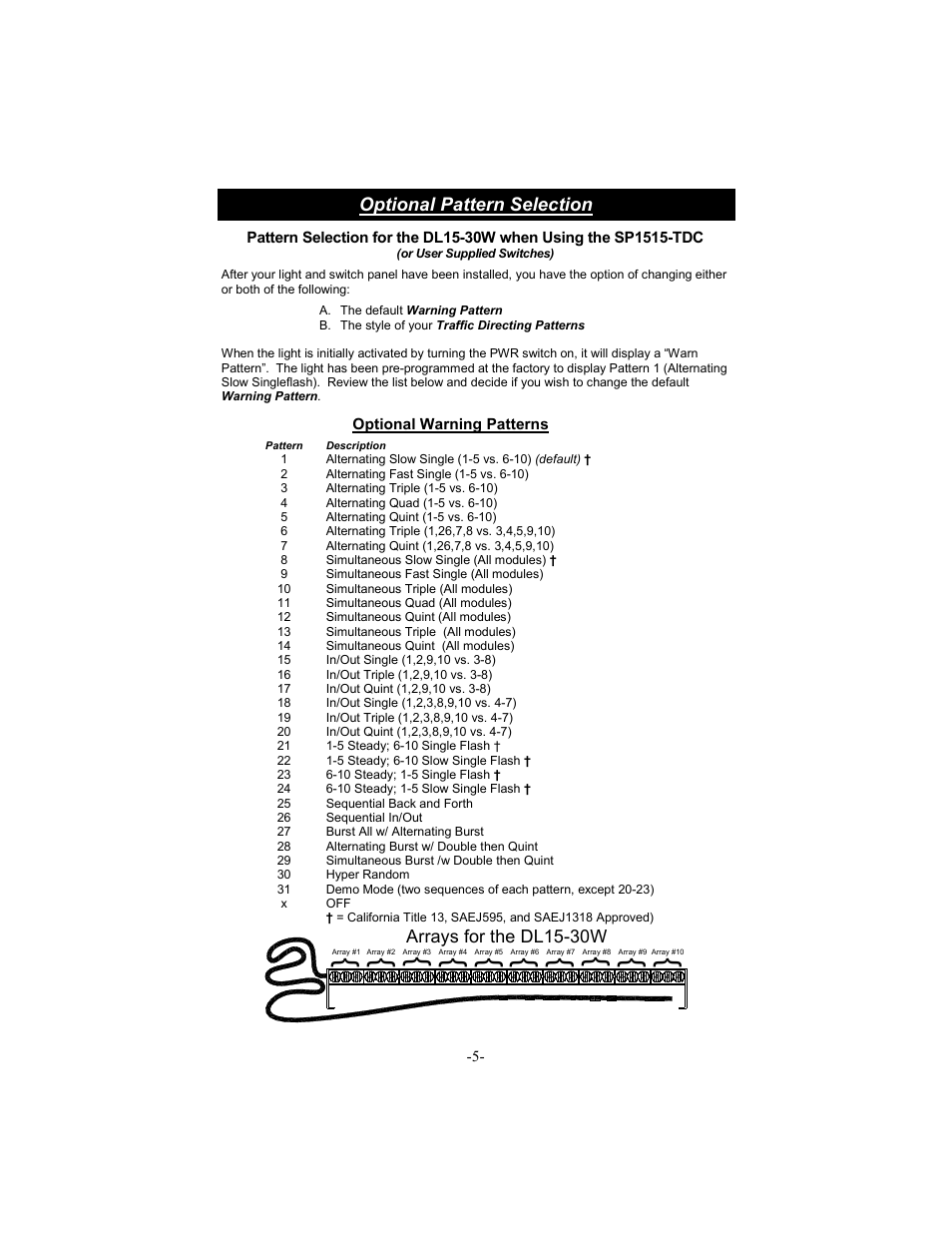 Optional pattern selection, Arrays for the dl15-30w | Star Headlight & Lantern DL15-30 User Manual | Page 8 / 20