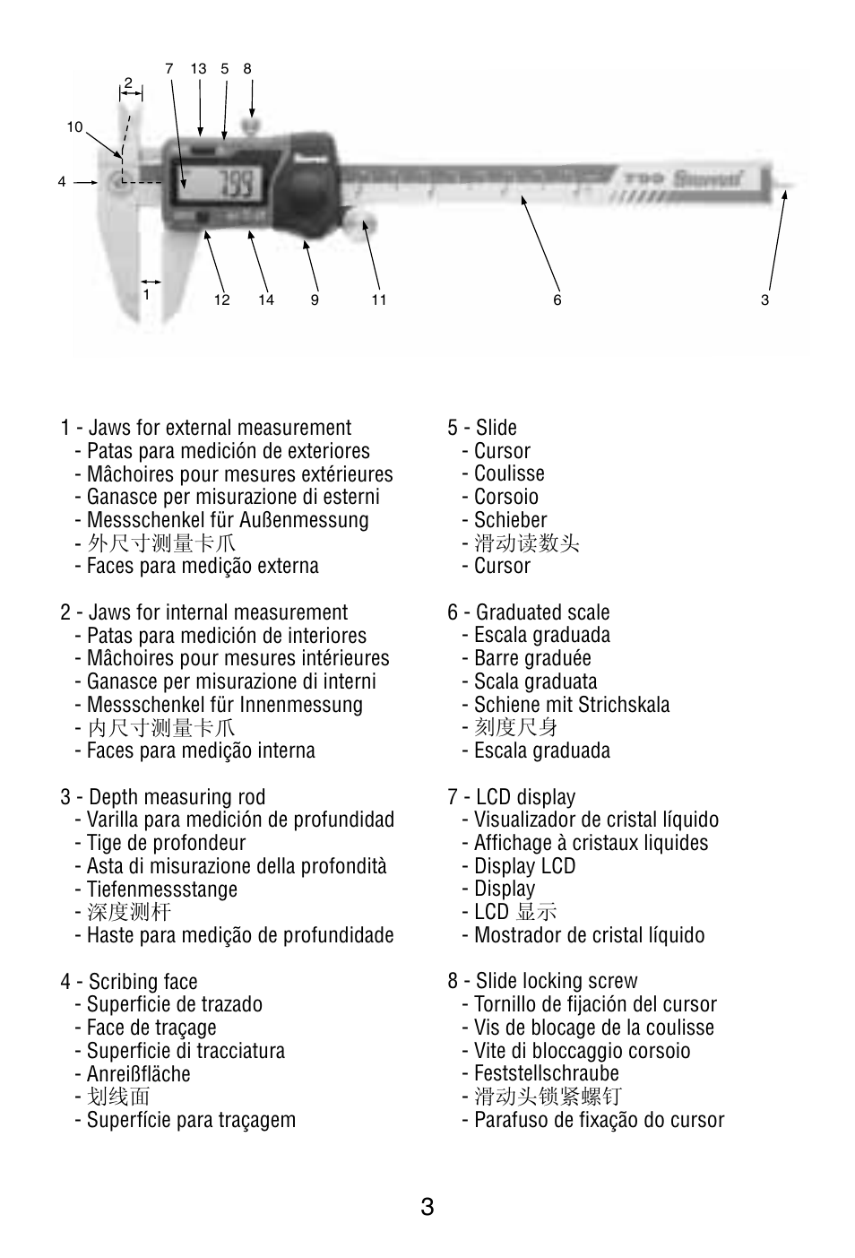 Starrett 799 Electronic Slide Caliper User Manual | Page 3 / 48