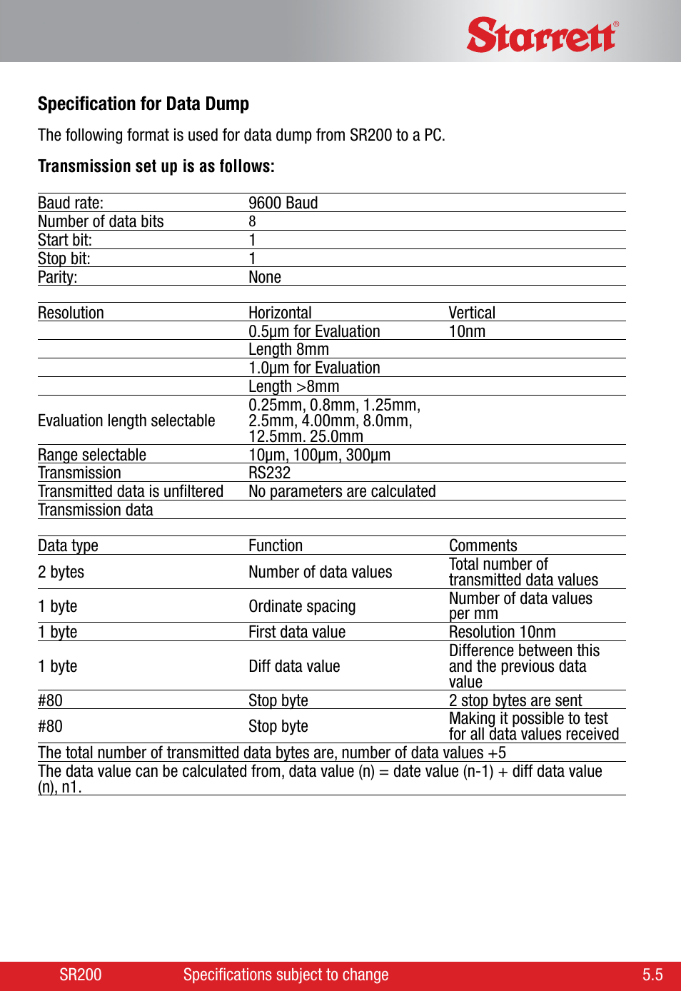 Starrett SR200 Surface Roughness Tester User Manual | Page 25 / 28