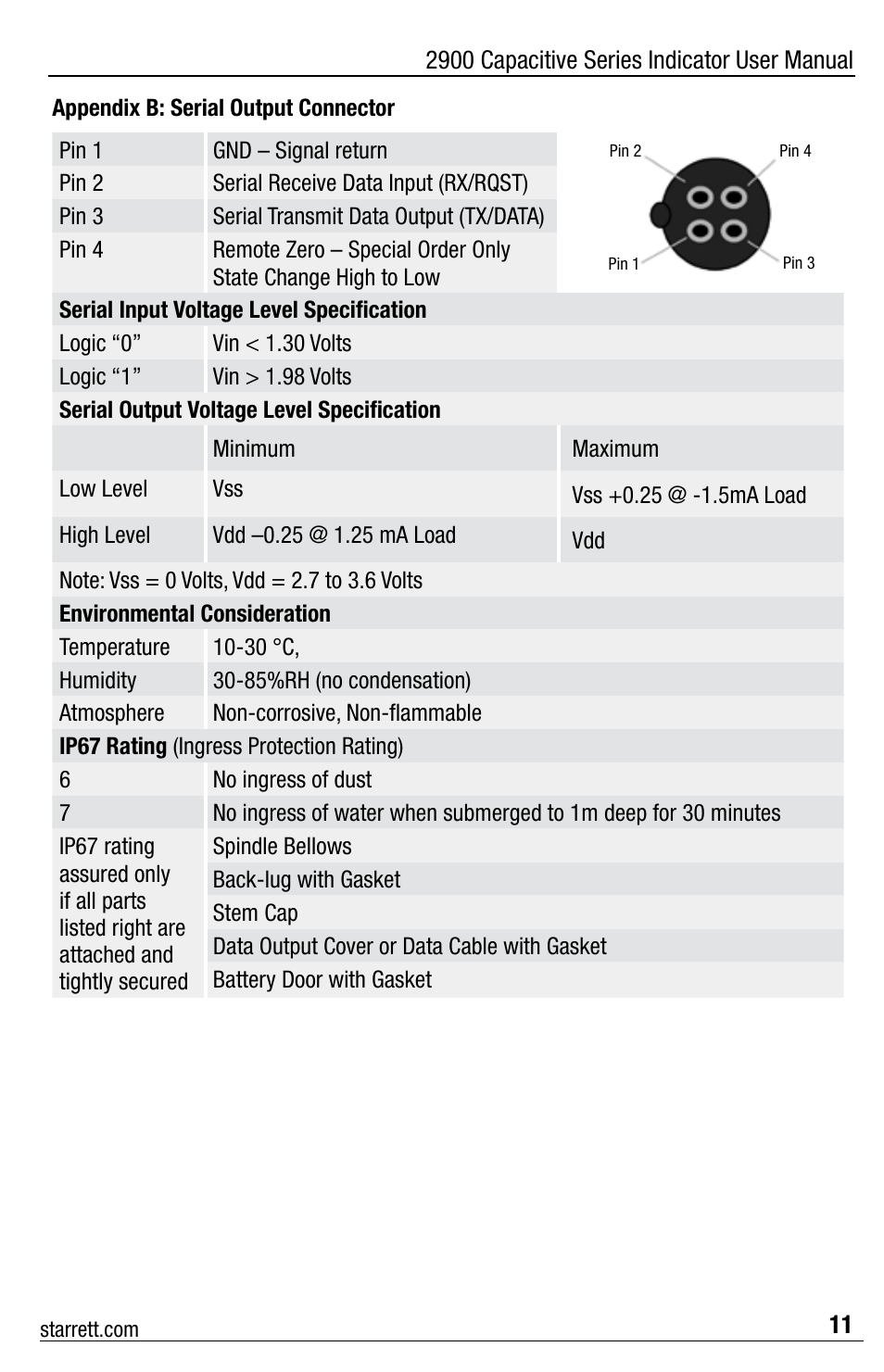 Starrett 2900 Capacitive Electronic Indicator User Manual | Page 11 / 12