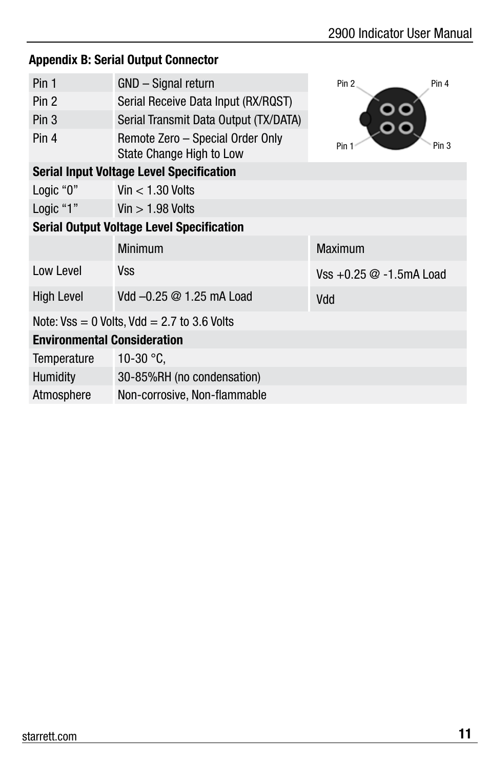 Starrett 2900 Indicator User Manual | Page 11 / 12