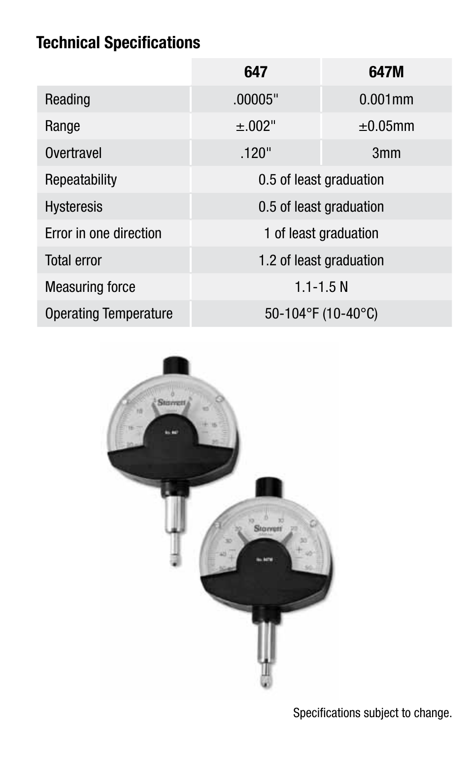 Guide d'utilisation, Comparateur à cadran série 647 | Starrett 647 Dial Comparator Indicator User Manual | Page 4 / 24